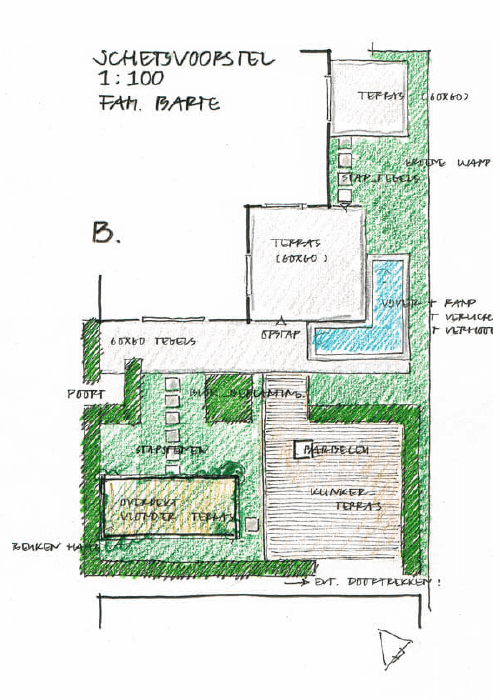 Hoveniersbedrijf Loek Barte Hovenier Utrecht Tuinontwerp 2
